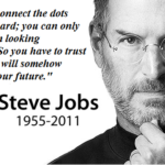 Steve Jobs changed the world…