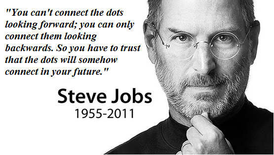 Steve Jobs changed the world…