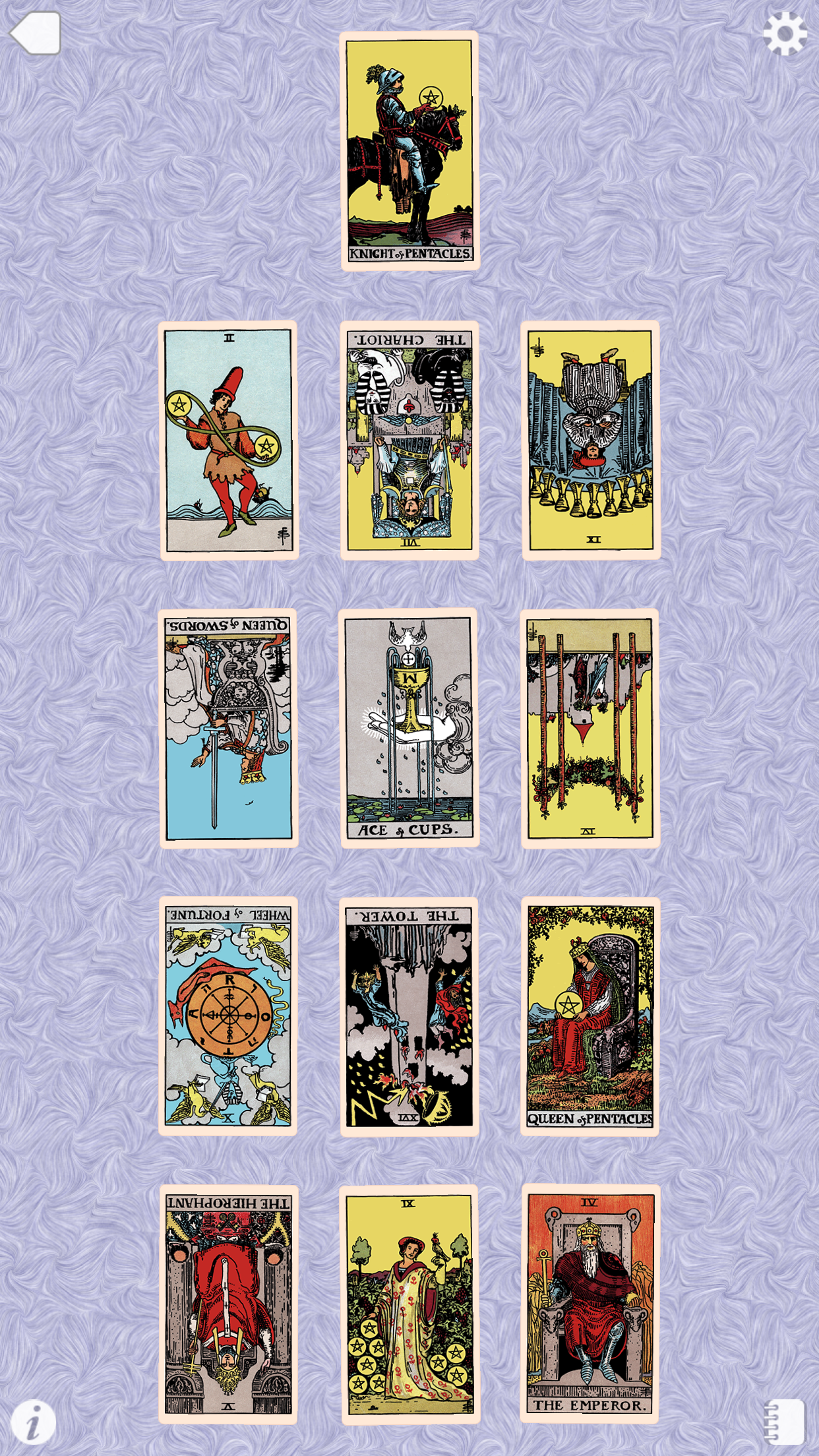 Tarot Tuesday:  The Minor Cards & Suits